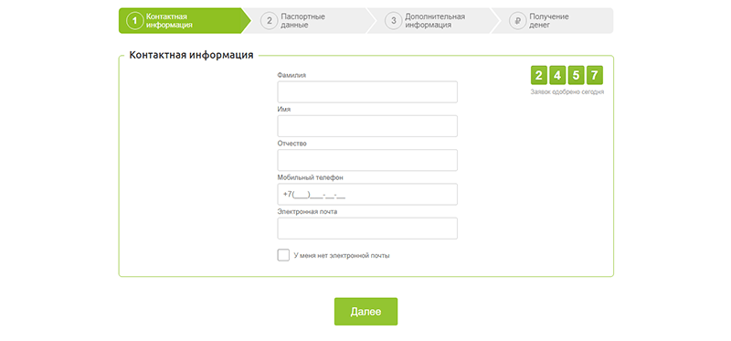 Оформление заявки в МаниМен в Октябрьске